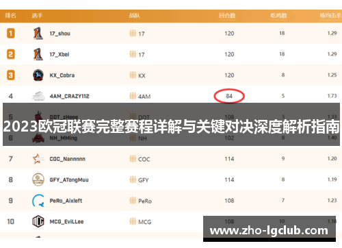 2023欧冠联赛完整赛程详解与关键对决深度解析指南