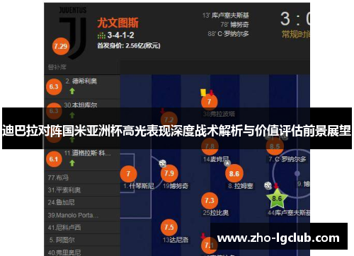 迪巴拉对阵国米亚洲杯高光表现深度战术解析与价值评估前景展望