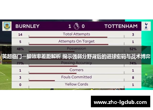 英超临门一脚效率差距解析 揭示强弱分野背后的进球密码与战术博弈 英超临门一脚效率差距解析 揭示强弱分野背后的进球密码与战术博弈