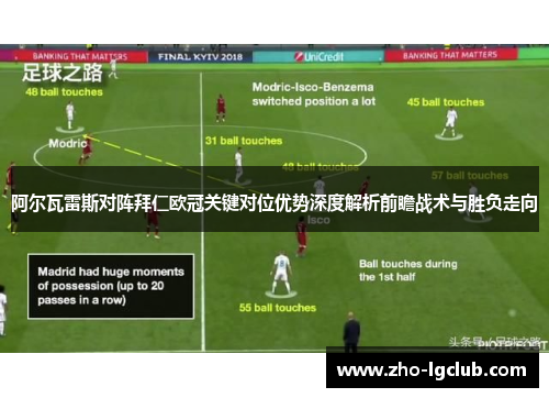 阿尔瓦雷斯对阵拜仁欧冠关键对位优势深度解析前瞻战术与胜负走向