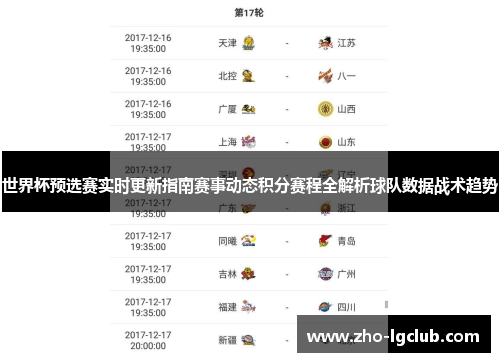 世界杯预选赛实时更新指南赛事动态积分赛程全解析球队数据战术趋势 世界杯预选赛实时更新指南赛事动态积分赛程全解析球队数据战术趋势
