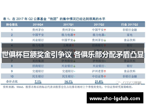 世俱杯巨额奖金引争议 各俱乐部分配矛盾凸显 世俱杯巨额奖金引争议 各俱乐部分配矛盾凸显