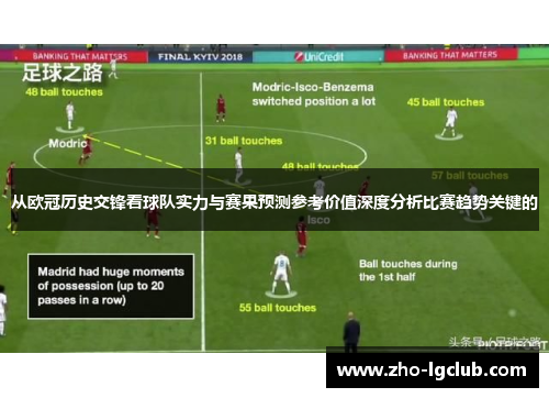 从欧冠历史交锋看球队实力与赛果预测参考价值深度分析比赛趋势关键的