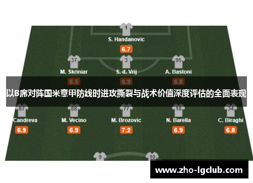 以B席对阵国米意甲防线时进攻撕裂与战术价值深度评估的全面表现
