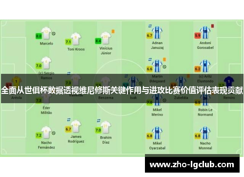 全面从世俱杯数据透视维尼修斯关键作用与进攻比赛价值评估表现贡献 全面从世俱杯数据透视维尼修斯关键作用与进攻比赛价值评估表现贡献