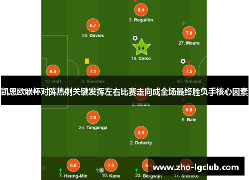 凯恩欧联杯对阵热刺关键发挥左右比赛走向成全场最终胜负手核心因素 凯恩欧联杯对阵热刺关键发挥左右比赛走向成全场最终胜负手核心因素
